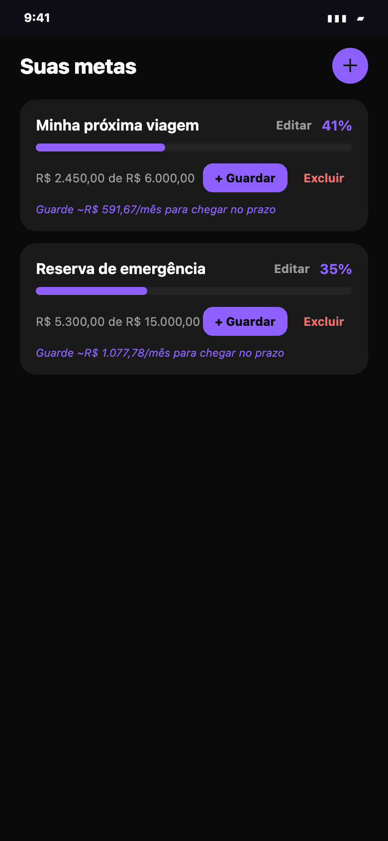 Metas de viagem e reserva, com valores guardados e barras de progresso